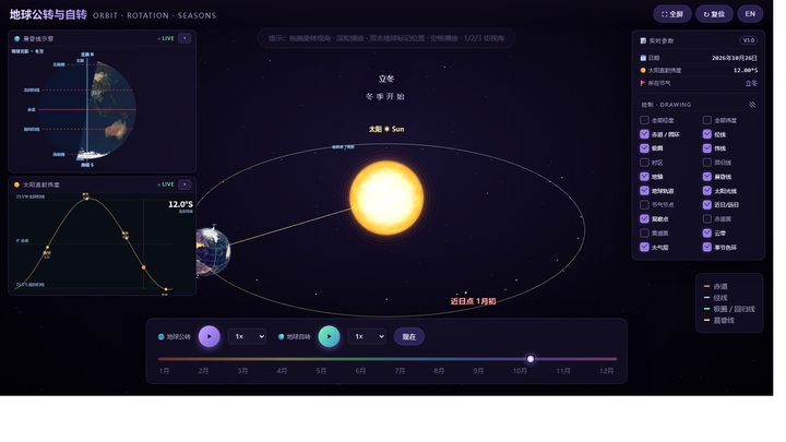地球公转与自转 演示预览